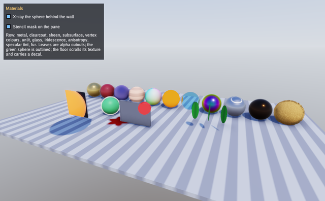 Materials