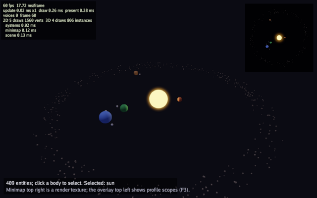 Solar system