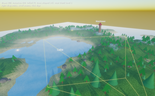 Terrain