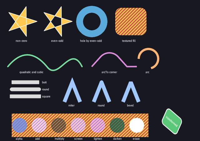 Vector paths